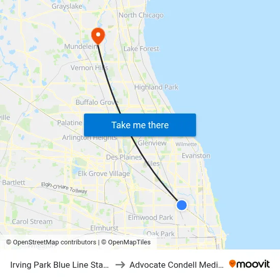 Irving Park Blue Line Station (West) to Advocate Condell Medical Center map