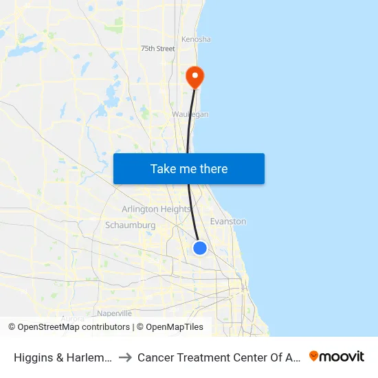 Higgins & Harlem (Se) to Cancer Treatment Center Of America map