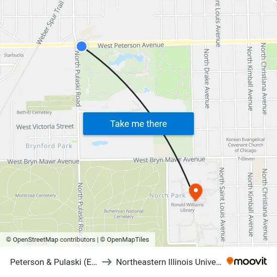 Peterson & Pulaski (East) to Northeastern Illinois University map