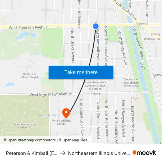 Peterson & Kimball (East) to Northeastern Illinois University map