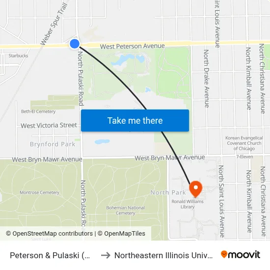 Peterson & Pulaski (West) to Northeastern Illinois University map