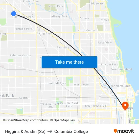Higgins & Austin (Se) to Columbia College map
