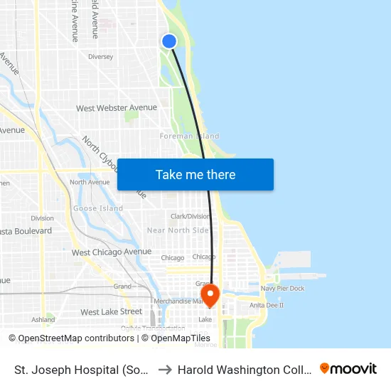 St. Joseph Hospital (South) to Harold Washington College map