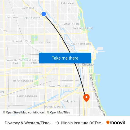 Diversey & Western/Elston (West) to Illinois Institute Of Technology map