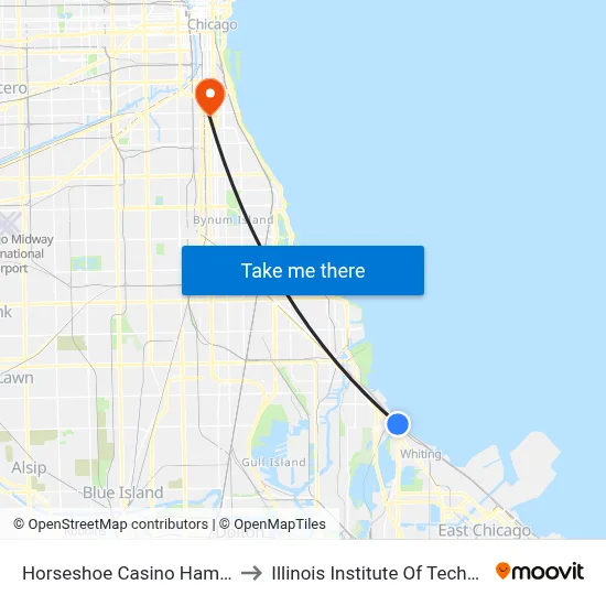 Horseshoe Casino Hammond to Illinois Institute Of Technology map