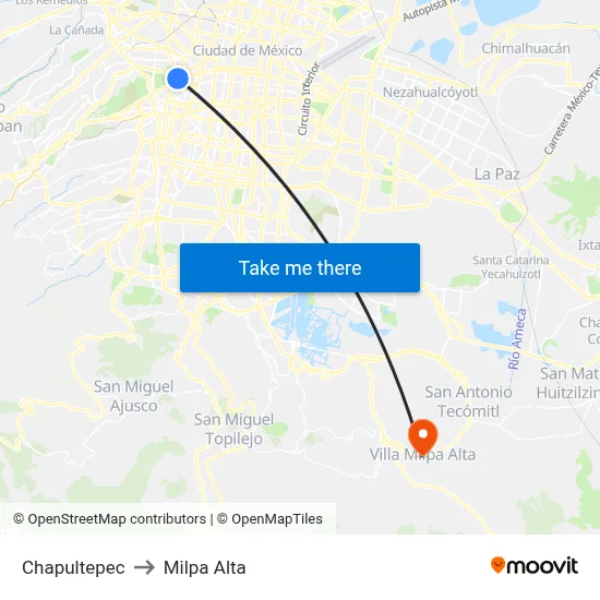Chapultepec to Milpa Alta map