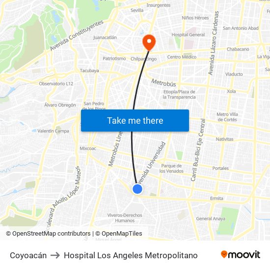 Coyoacán to Hospital Los Angeles Metropolitano map