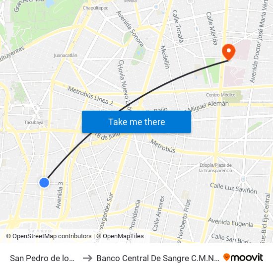 San Pedro de los Pinos to Banco Central De Sangre C.M.N. Siglo XXI map