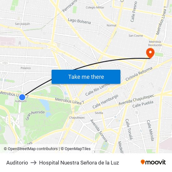 Auditorio to Hospital Nuestra Señora de la Luz map
