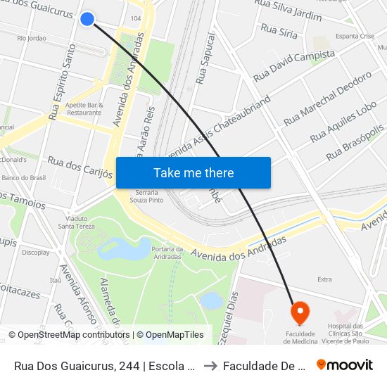 Rua Dos Guaicurus, 244 | Escola De Engenharia 2 to Faculdade De Medicina map