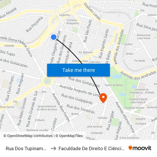 Rua Dos Tupinambas 1065 to Faculdade De Direito E Ciências Do Estado map