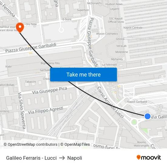 Galileo Ferraris - Lucci to Naples map