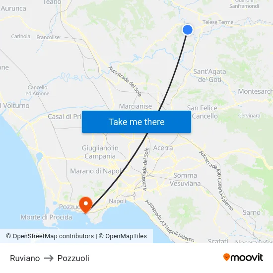 Ruviano to Pozzuoli map