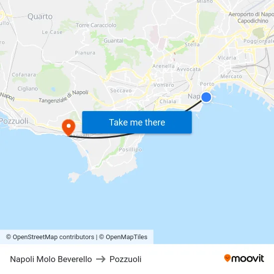Napoli Molo Beverello to Pozzuoli map