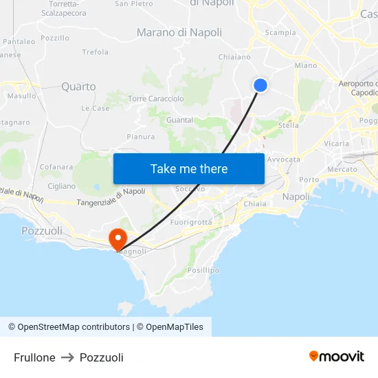 Frullone to Pozzuoli map