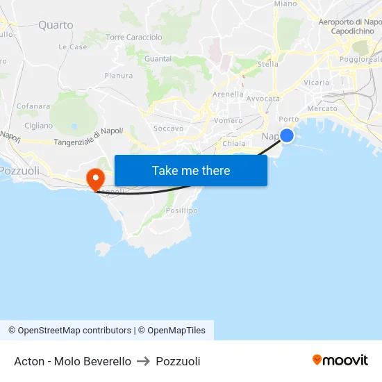 Acton - Molo Beverello to Pozzuoli map