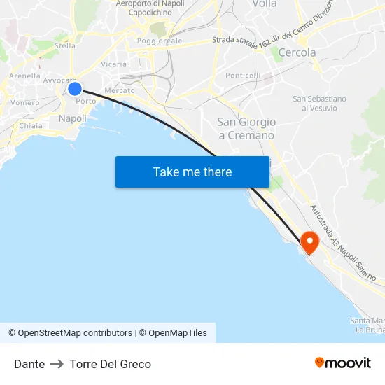Dante to Torre Del Greco map