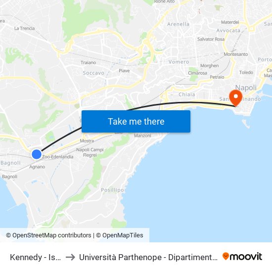 Kennedy - Ist. Magistrale to Università Parthenope - Dipartimenti Di Studi Economici E Aziendali map