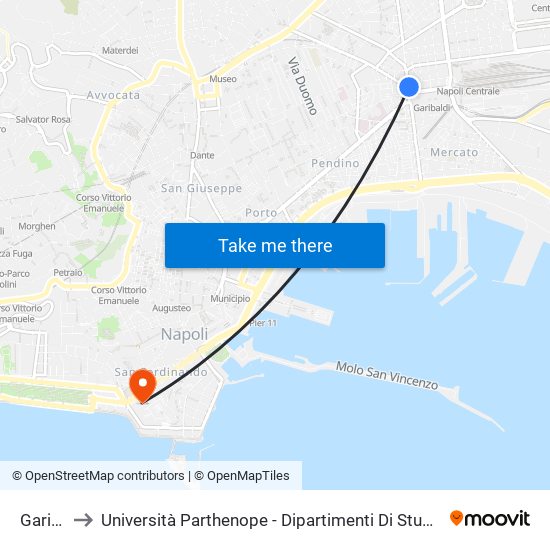 Garibaldi to Università Parthenope - Dipartimenti Di Studi Economici E Aziendali map