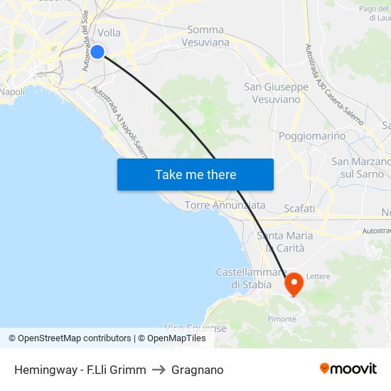 Hemingway - F.Lli Grimm to Gragnano map