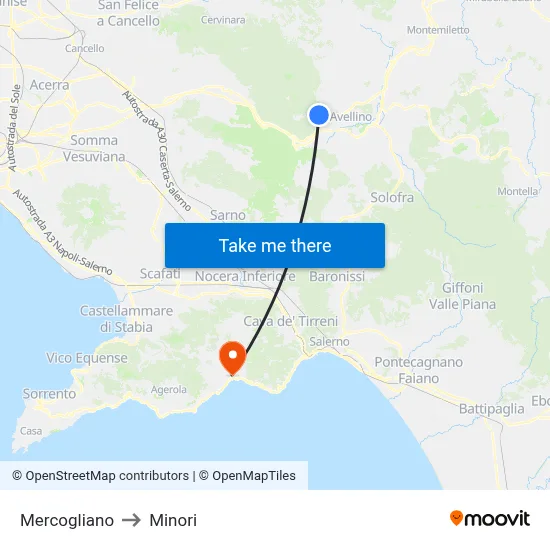 Mercogliano to Minori map