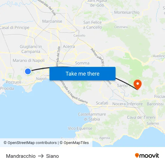 Mandracchio to Siano map