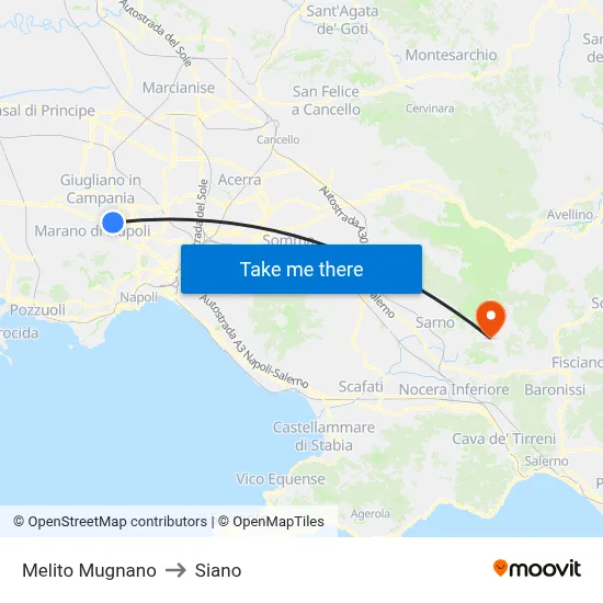 Melito Mugnano to Siano map