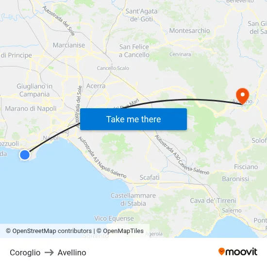 Coroglio to Avellino map