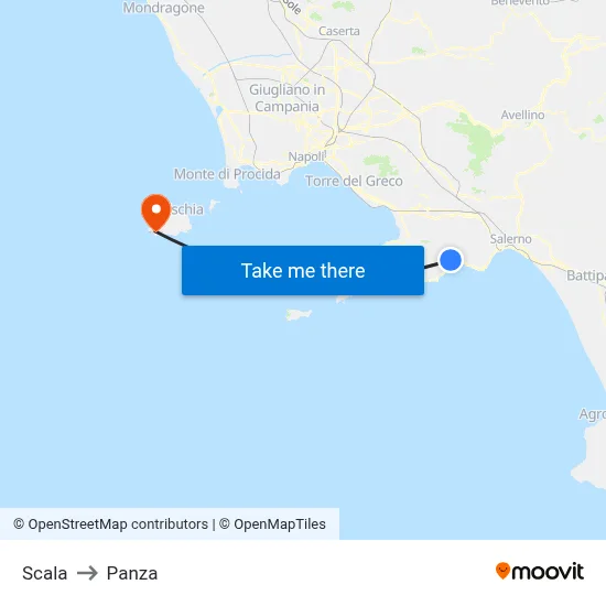 Scala to Panza map