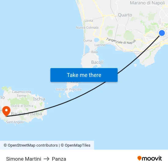 Simone Martini to Panza map