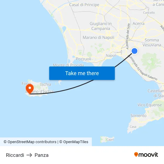 Riccardi to Panza map