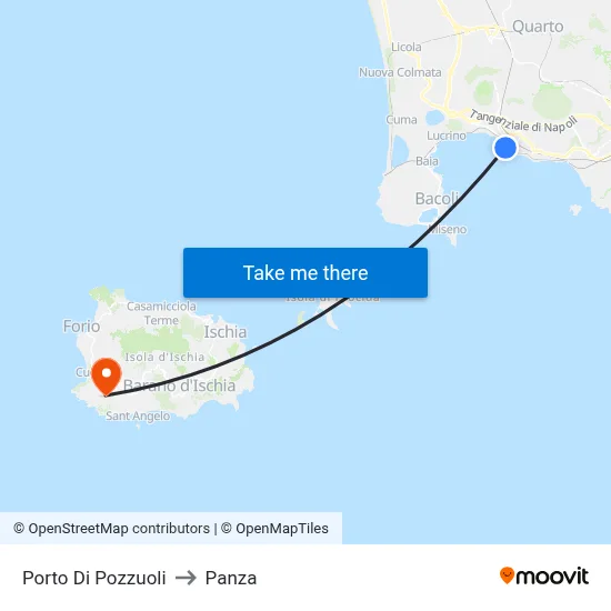 Port of Pozzuoli to Panza map