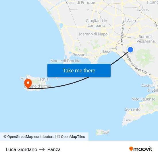 Luca Giordano to Panza map