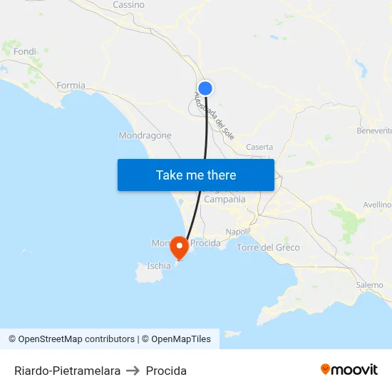 Riardo-Pietramelara to Procida map