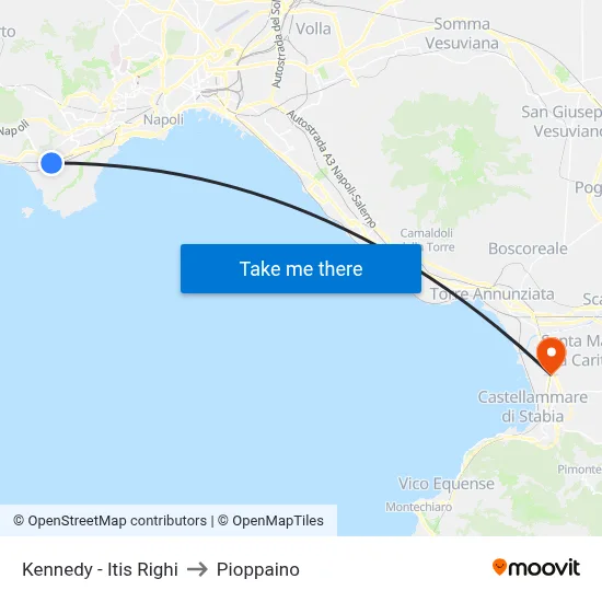 Kennedy - Itis Righi to Pioppaino map