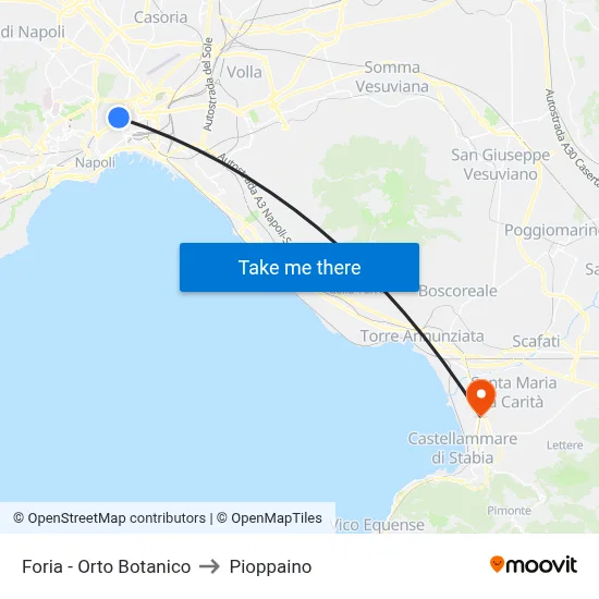Foria - Botanical Garden to Pioppaino map