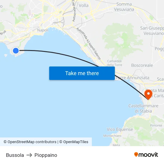 Bussola to Pioppaino map