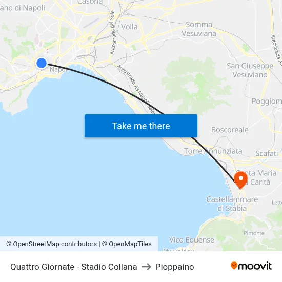 Quattro Giornate - Collana Stadium to Pioppaino map