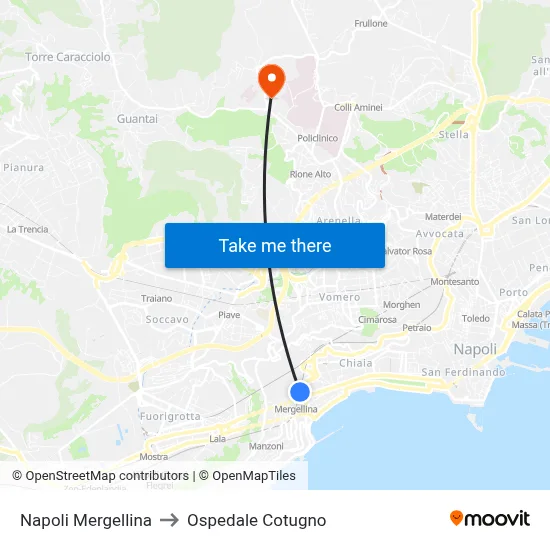 Naples Mergellina to Cotugno Hospital map