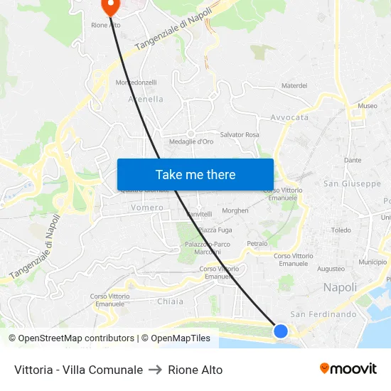 Vittoria - Villa Comunale to Rione Alto map
