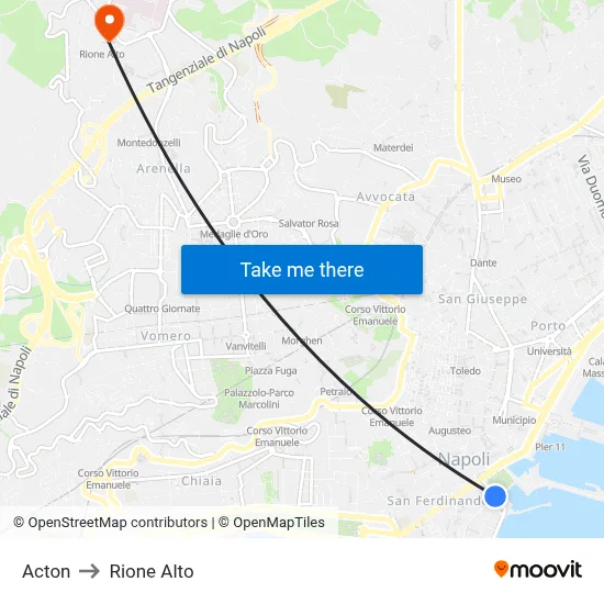 Acton to Rione Alto map