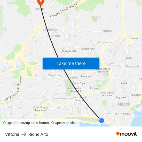 Vittoria to Rione Alto map