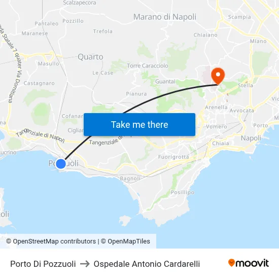 Port of Pozzuoli to Antonio Cardarelli Hospital map