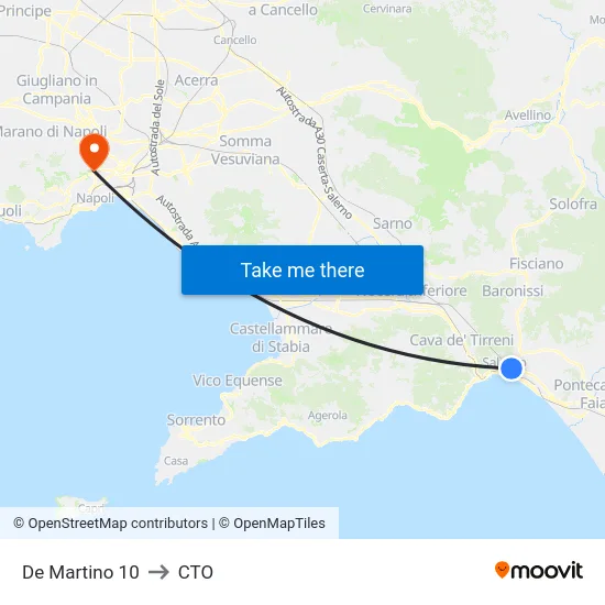 De Martino 10 to CTO map