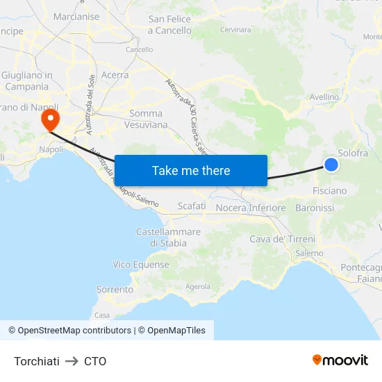 Torchiati to CTO map