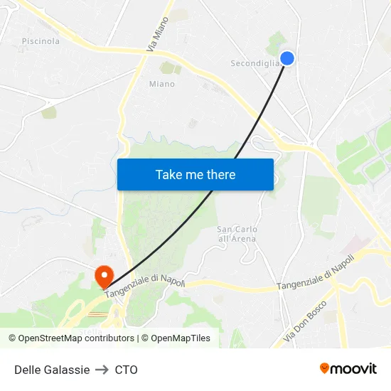 Delle Galassie to CTO map