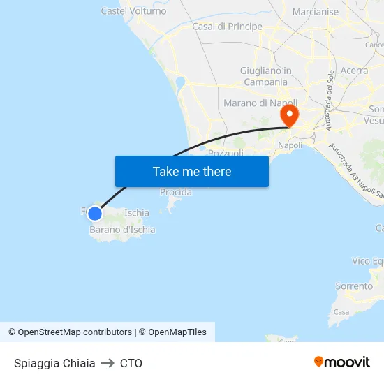 Spiaggia Chiaia to CTO map