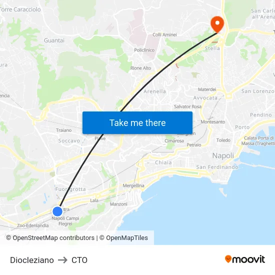 Diocleziano to CTO map