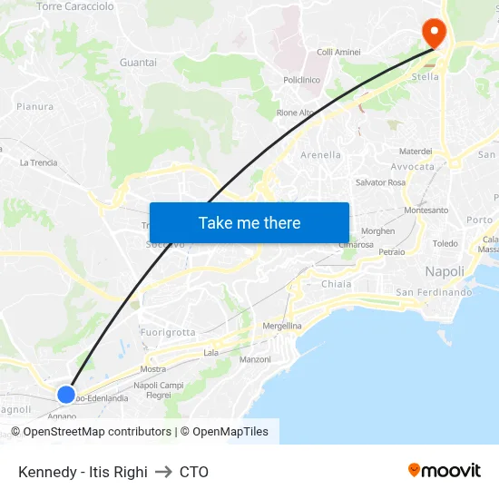 Kennedy - Itis Righi to CTO map