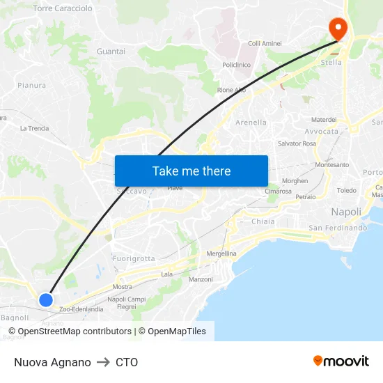 Nuova Agnano to CTO map